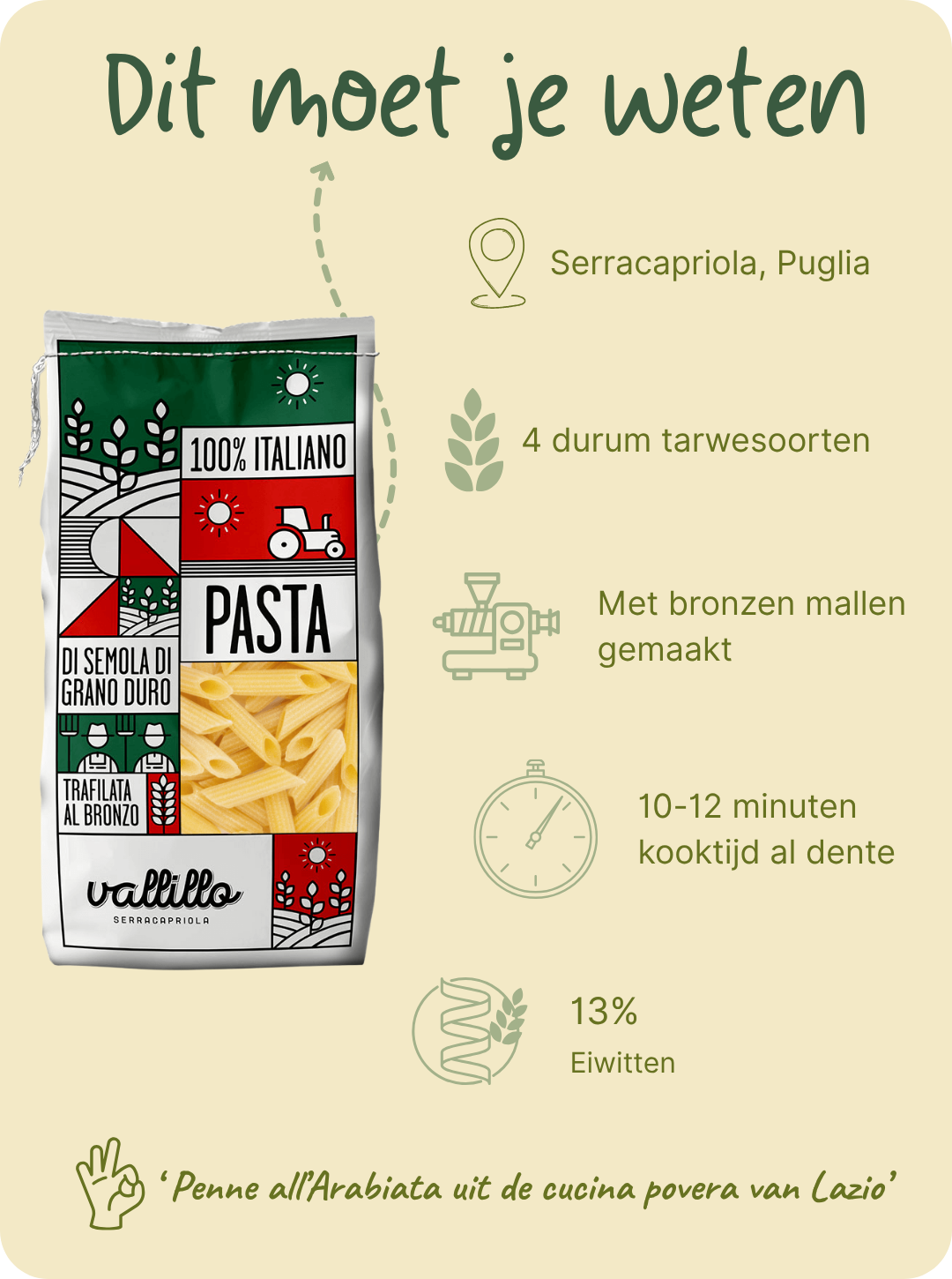 Penne Rigate