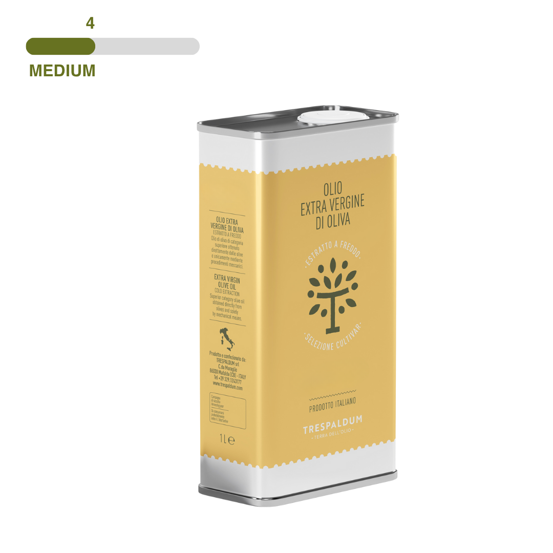 Blend Blik 1L